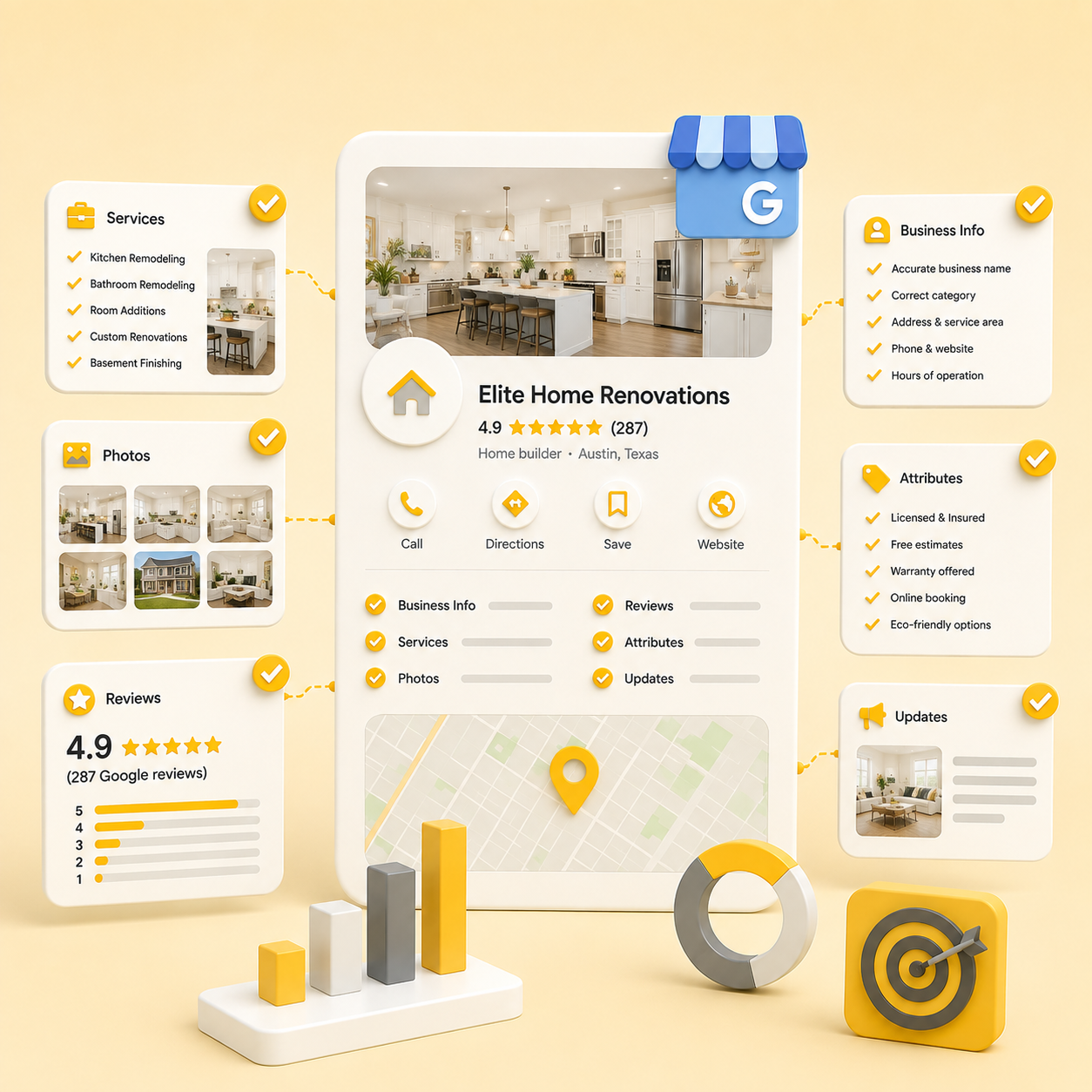 Google Business Profile showcase